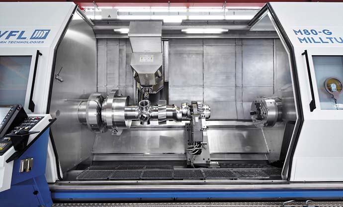 WFL M80-G MILLTURN с противошпинделем