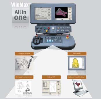 Система управления WINMAX от Hurco