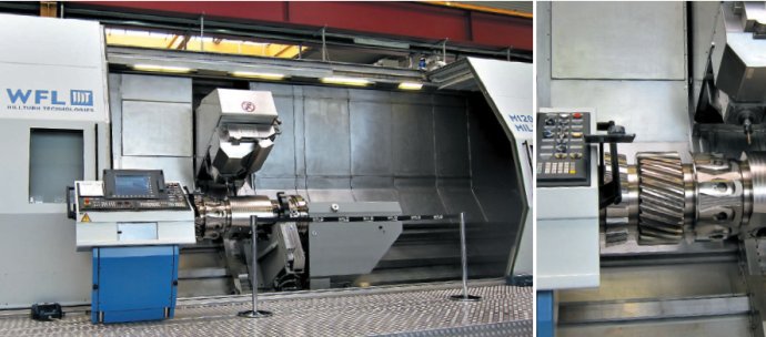 Обрабатывающие центры WFL Millturn Technologies GmbH & Co. KG
