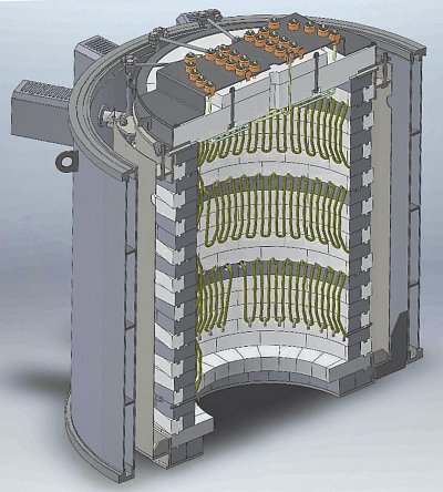 Нагревательный модуль с керамической теплоизоляцией для элеваторной вакуумной электропечи